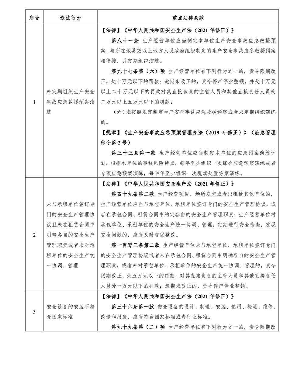 重点法律条款-1.jpg