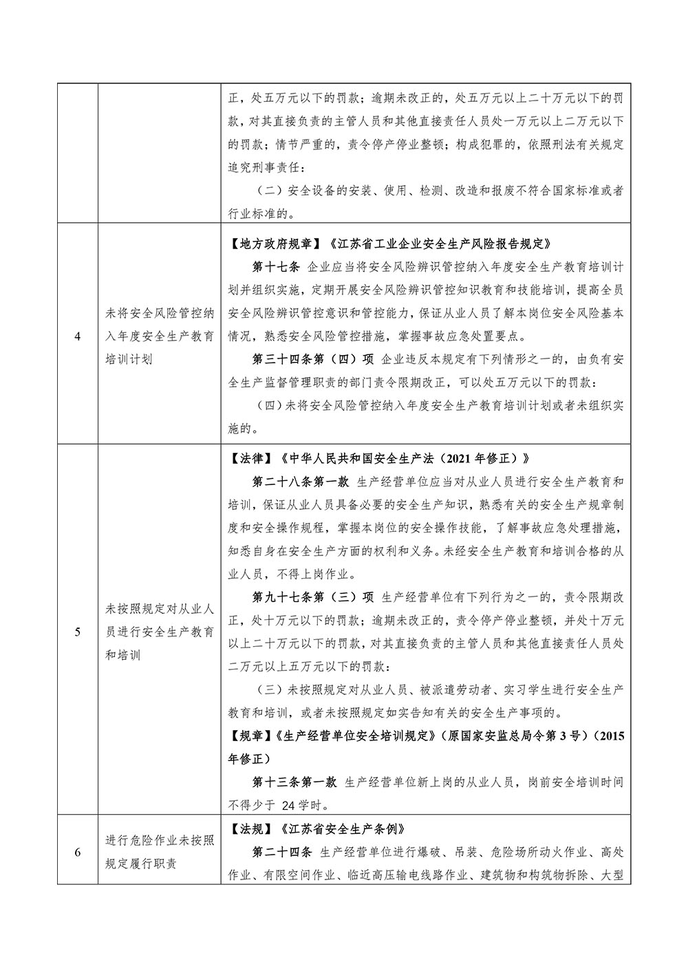 重点法律条款-2.jpg