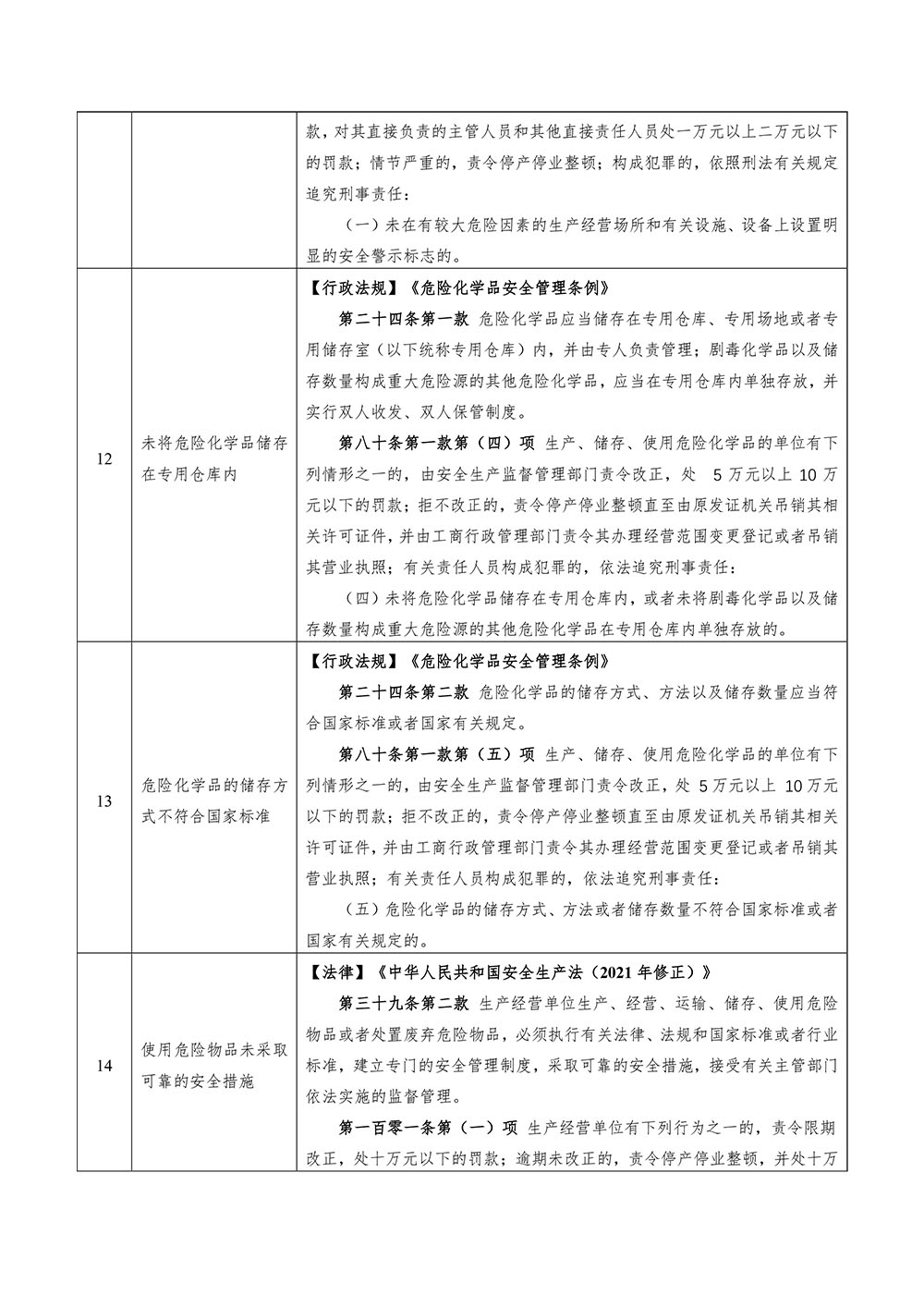 重点法律条款-5.jpg