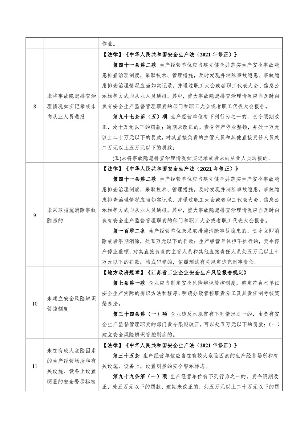 重点法律条款-4.jpg